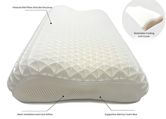 Linen Obsession "Contour Pillow" Intelligent Pressure Relief